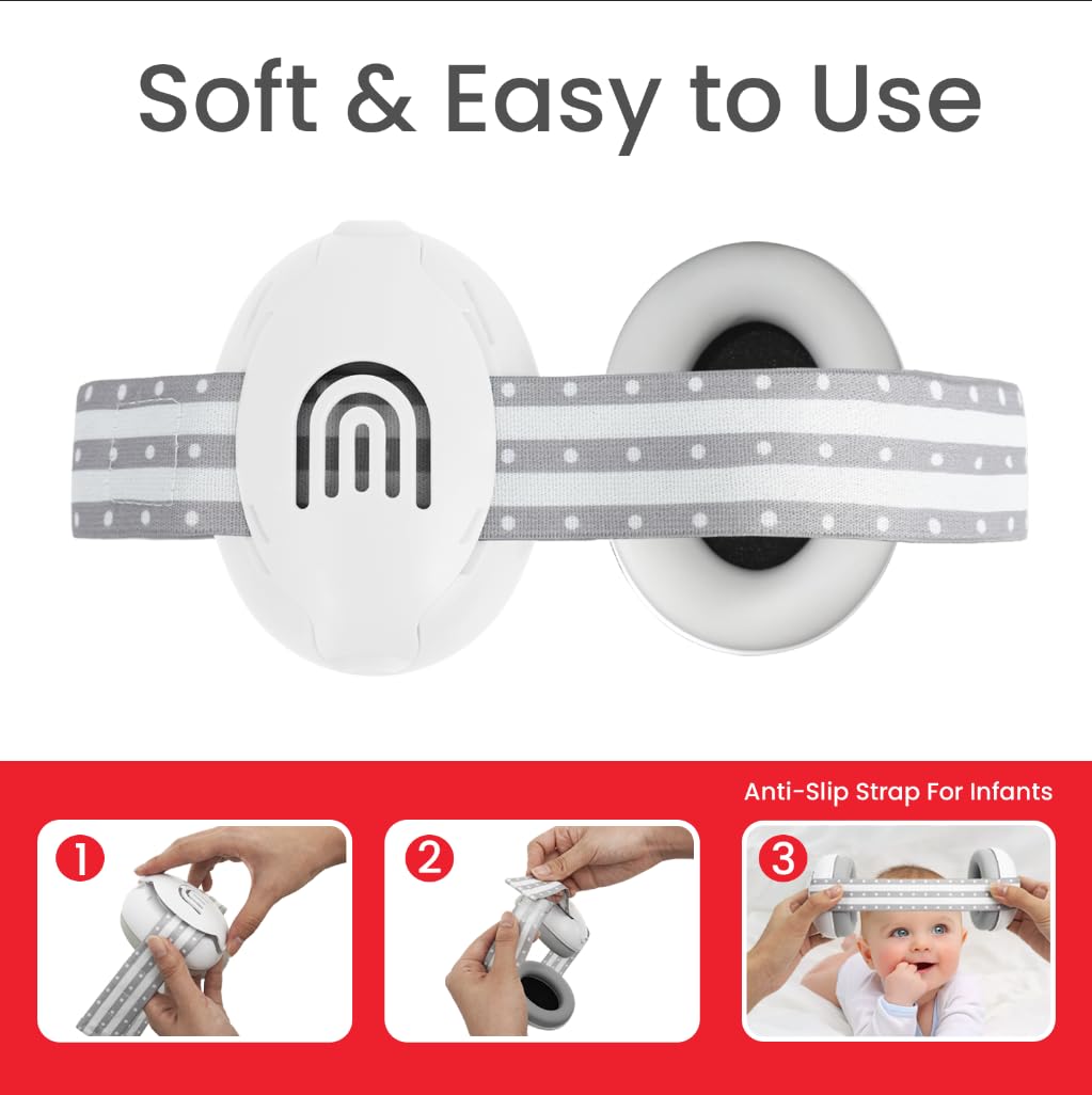 Plantureco snap-proof mechanism prevents pinching for safer wear.