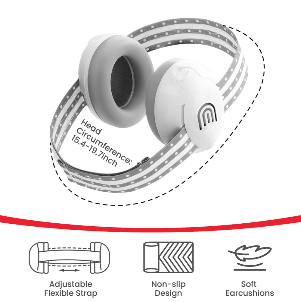 Plantureco soft ear cushions deliver comfortable extended wear.