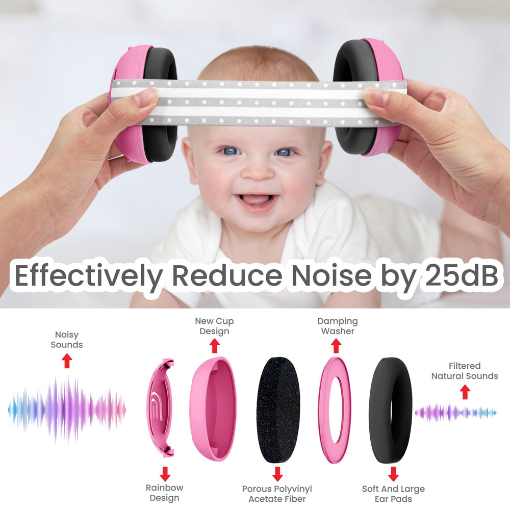 PLANTURECO standard headband offers secure fit for toddlers 0-48 months