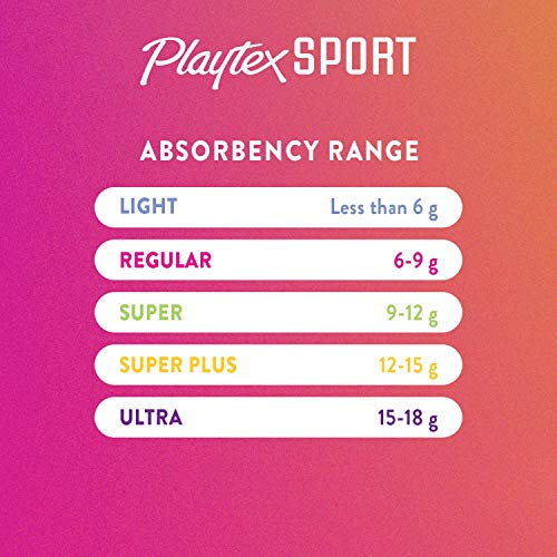 Playtex Sport Compact tampons with flexible-fit design that moves with you