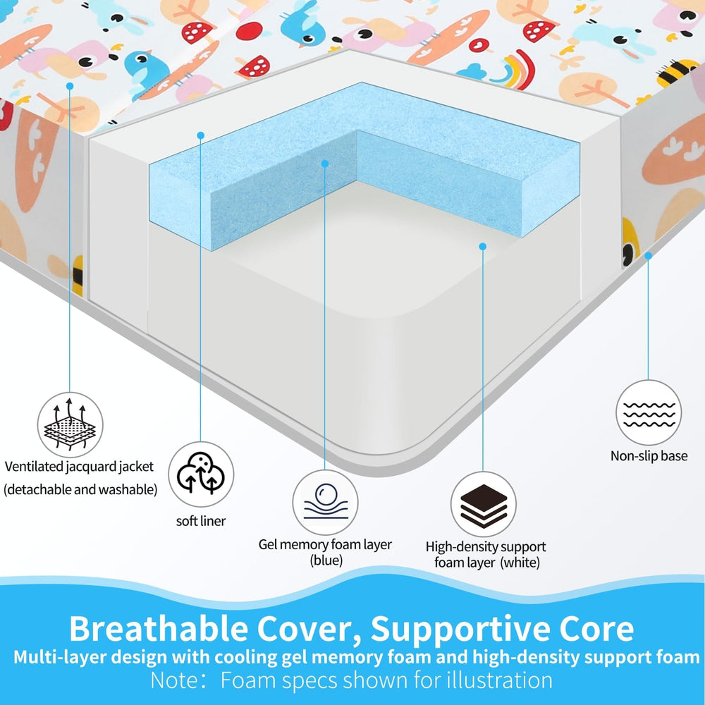 PlentiVive waterproof jacquard cover protects the foam and is easy to clean