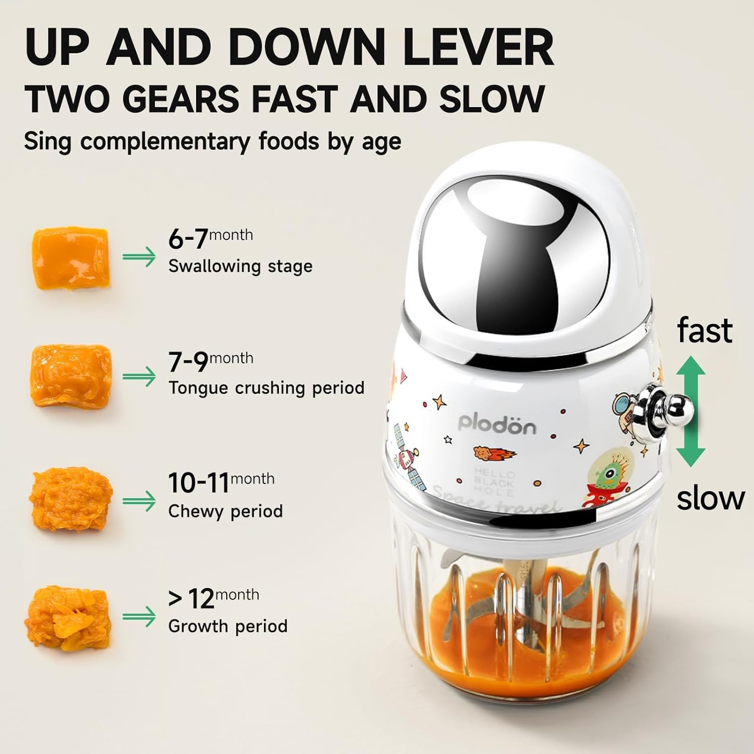 Plodon mini processor with six blades ready to blend small portions