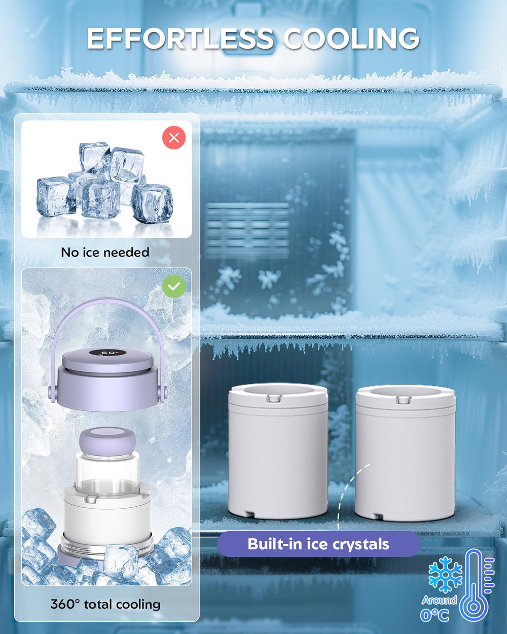 PLOSIF CPC-certified BPA-free materials simplify cleaning