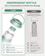 PLOSIF dual-bottle interior demonstrates two BPA-free bottles for fresh servings.