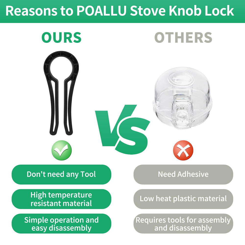 Poallu tool-free installation locks quickly with no tools or sticky residue.