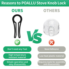 Poallu tool-free installation locks quickly with no tools or sticky residue.