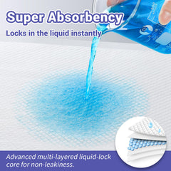 POIKSHARK ultra-absorbent 5-layer design detail for quick moisture control
