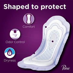 Poise Absorb-Loc core close-up showing fast wetness and odor lock.