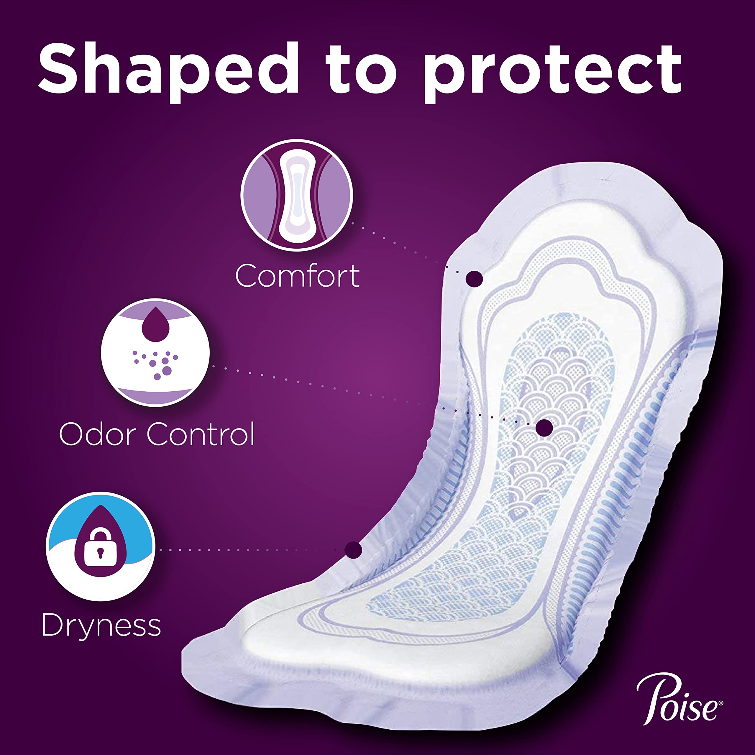 Poise Absorb-Loc core locks wetness and odor quickly for confidence