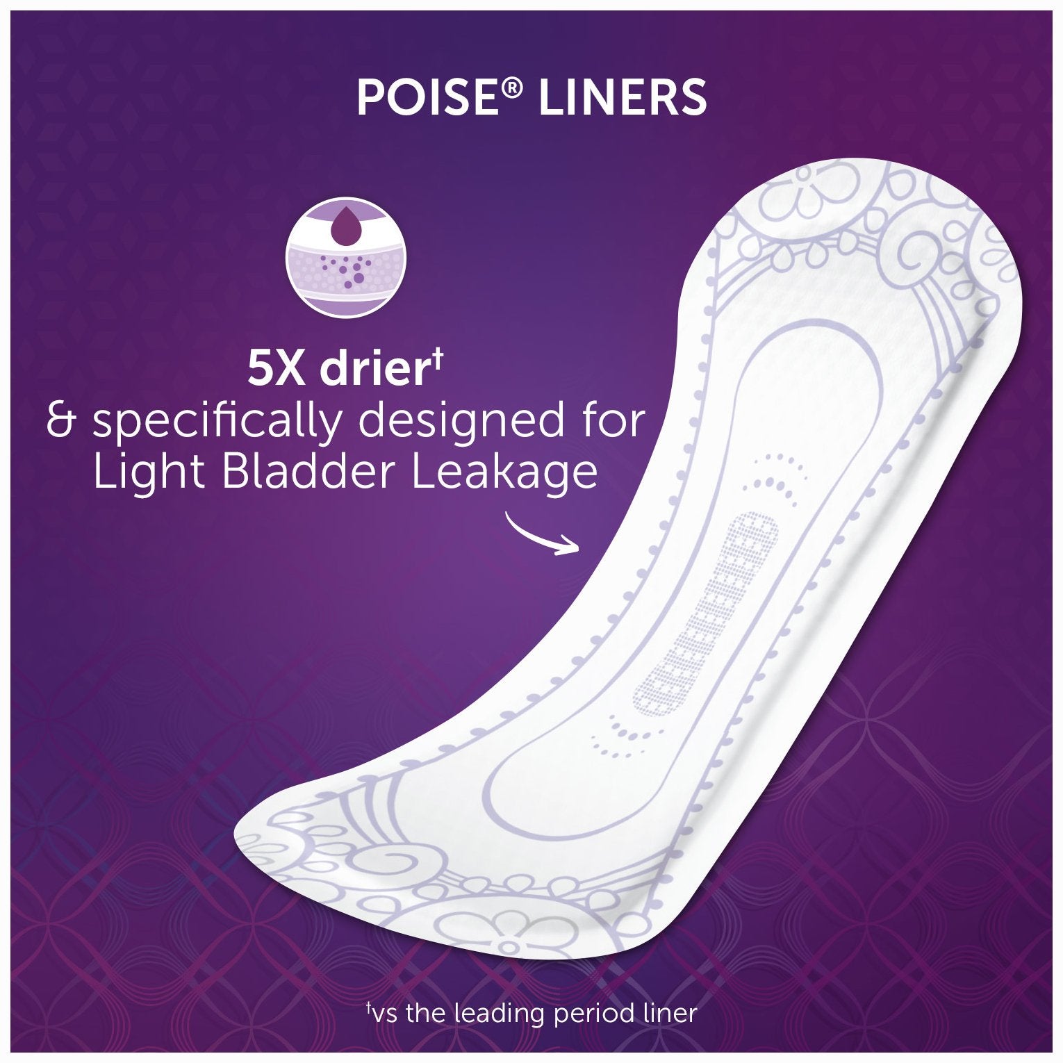 Poise liners with embossed designs add subtle style and confidence.
