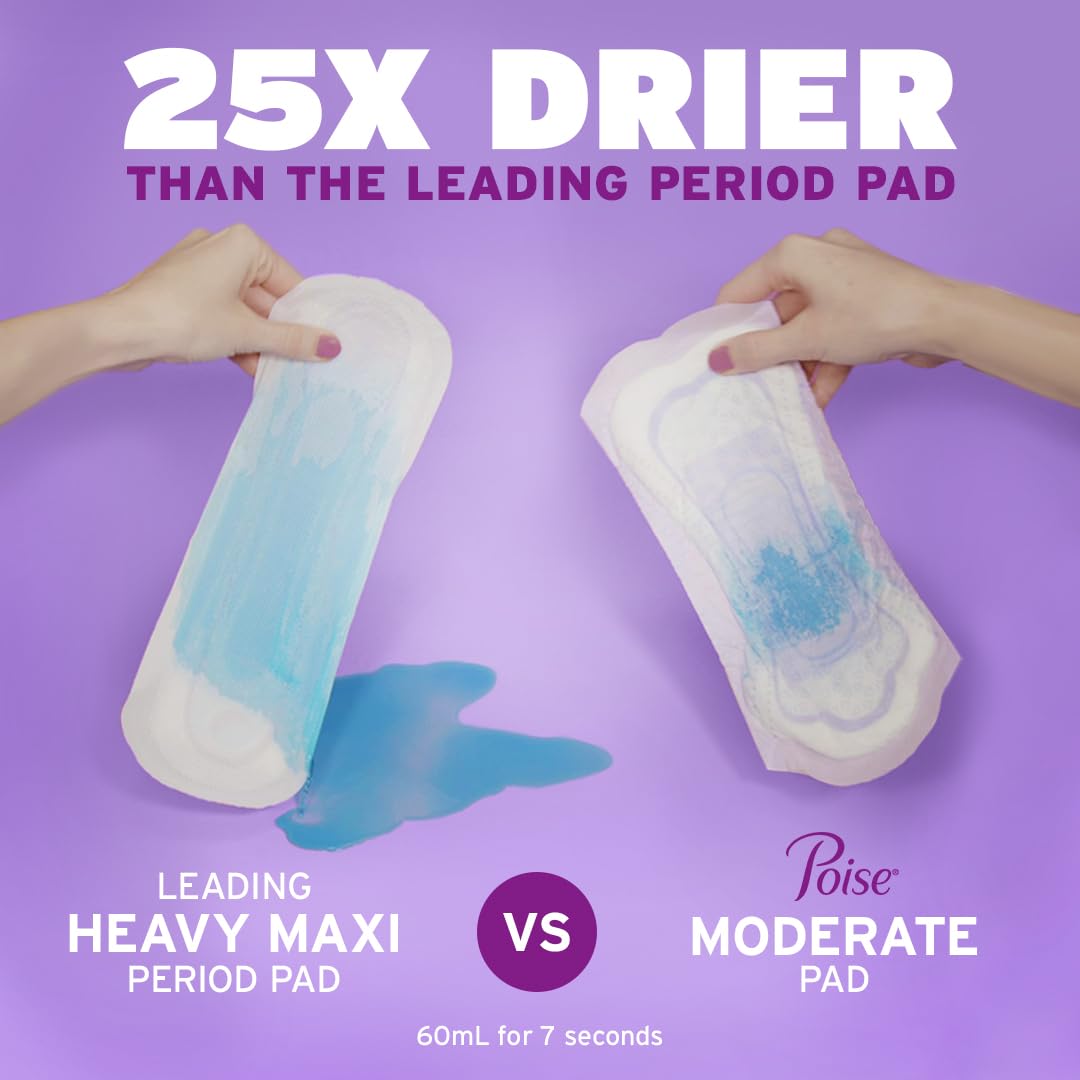 Poise moisture-wicking top layer keeps skin dry during wear.