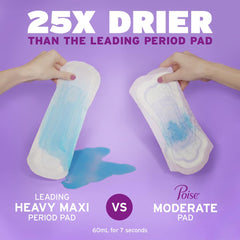 Poise moisture-wicking top layer keeps skin dry during wear.