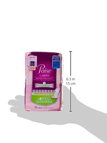 Regular-length Poise liners ready for light leakage events.