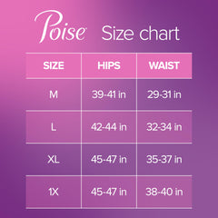 Poise reusable underwear back view highlighting high-waist coverage and fit.
