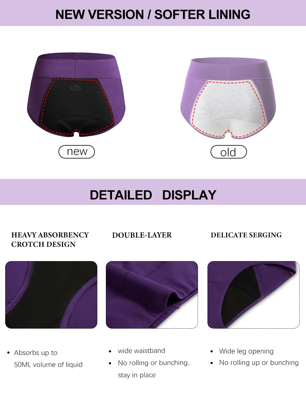 POKARLA nightwear-ready underwear front view protecting sheets overnight.