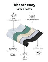 POKARLA period underwear designed for comfort and discreet everyday wear