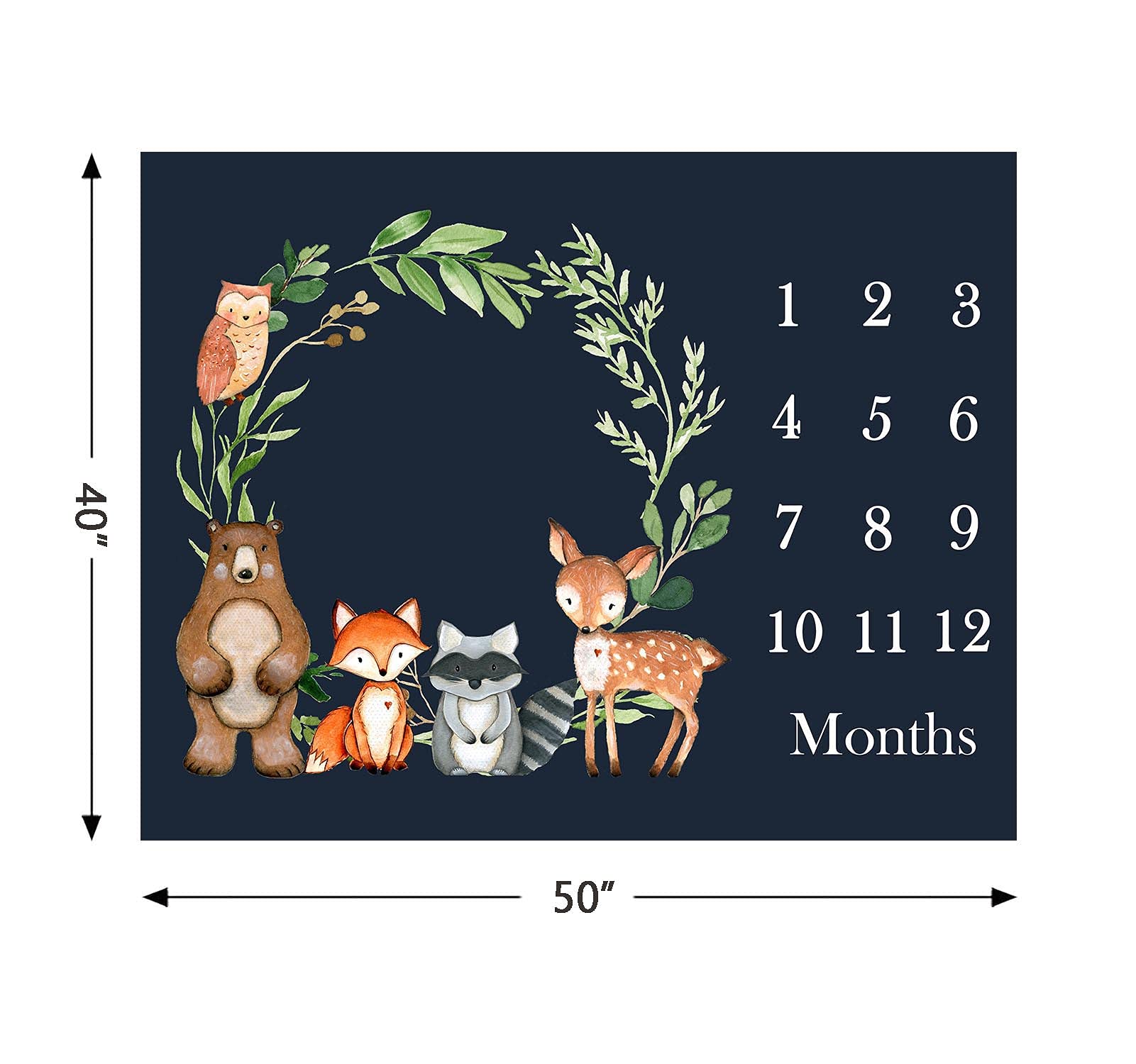Popfavors photo backdrop milestone blanket highlighting yearly growth in pictures.