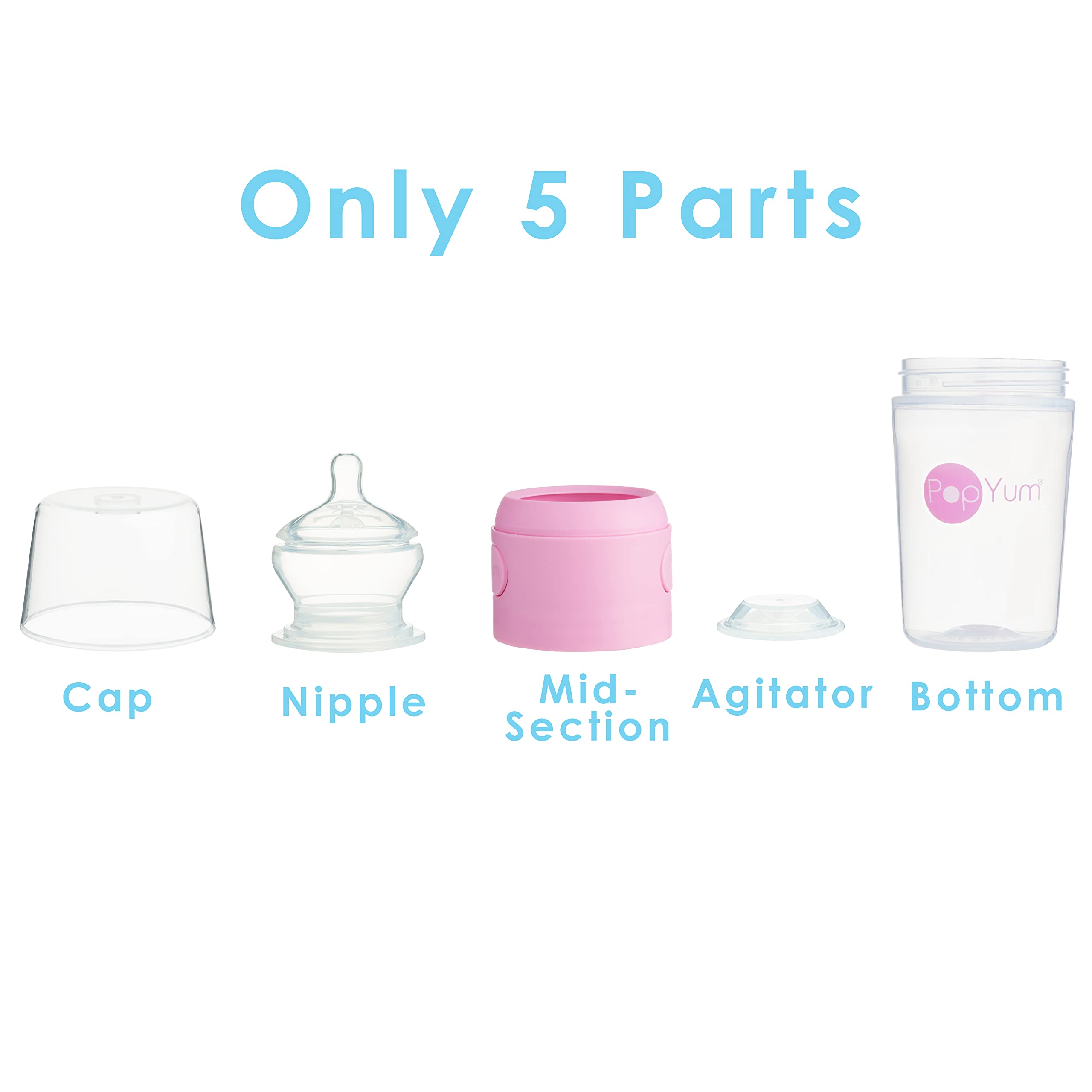 PopYum five-part design highlighting simple assembly and easy cleaning