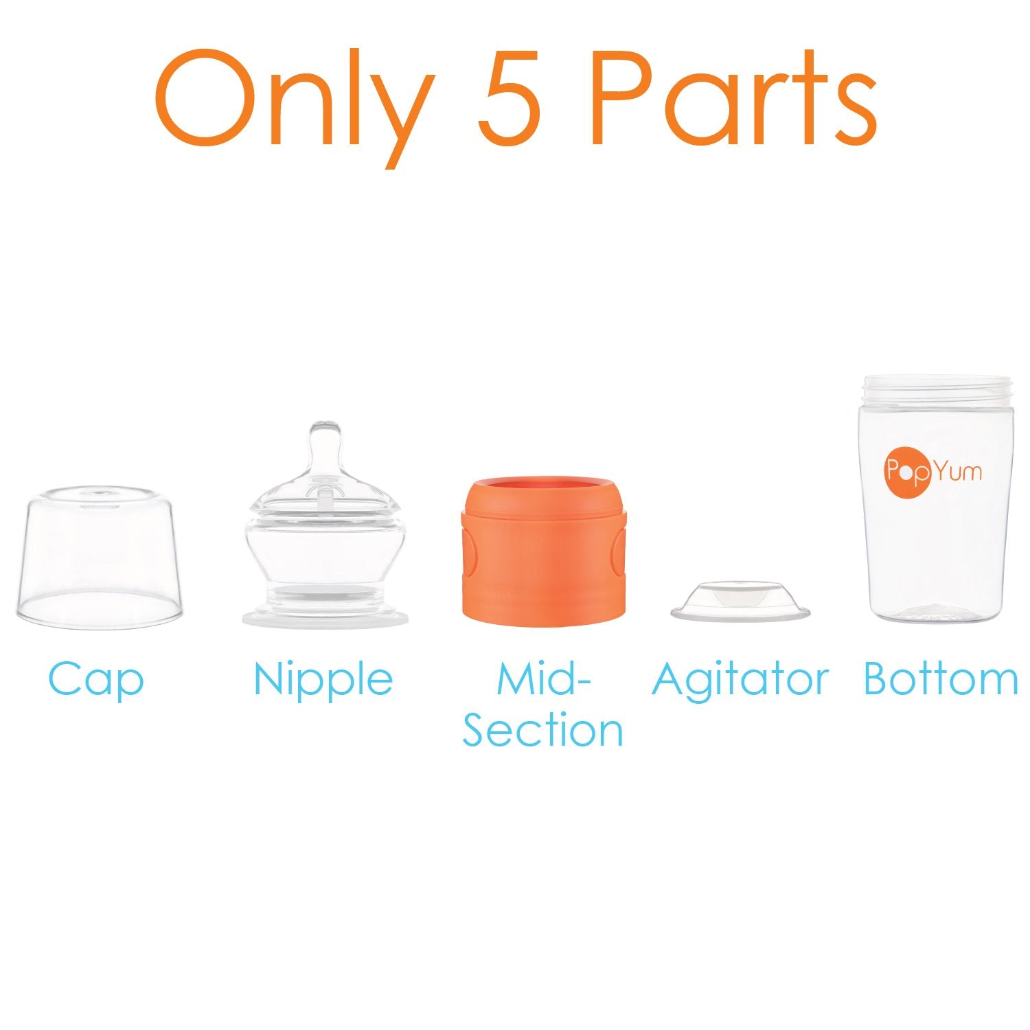 PopYum five-part design for simple assembly and cleaning