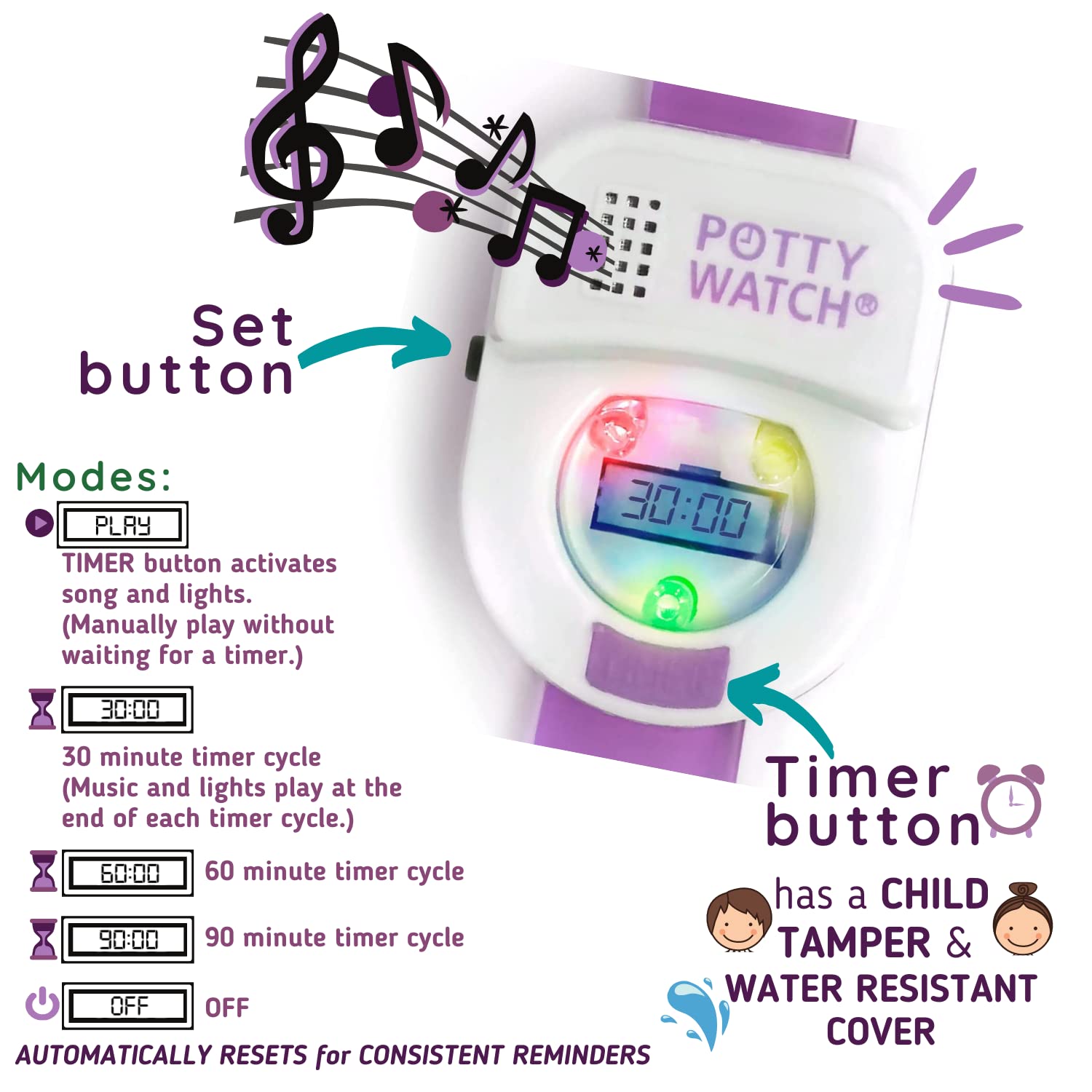 Potty Time Potty Watch includes battery replacement kit.