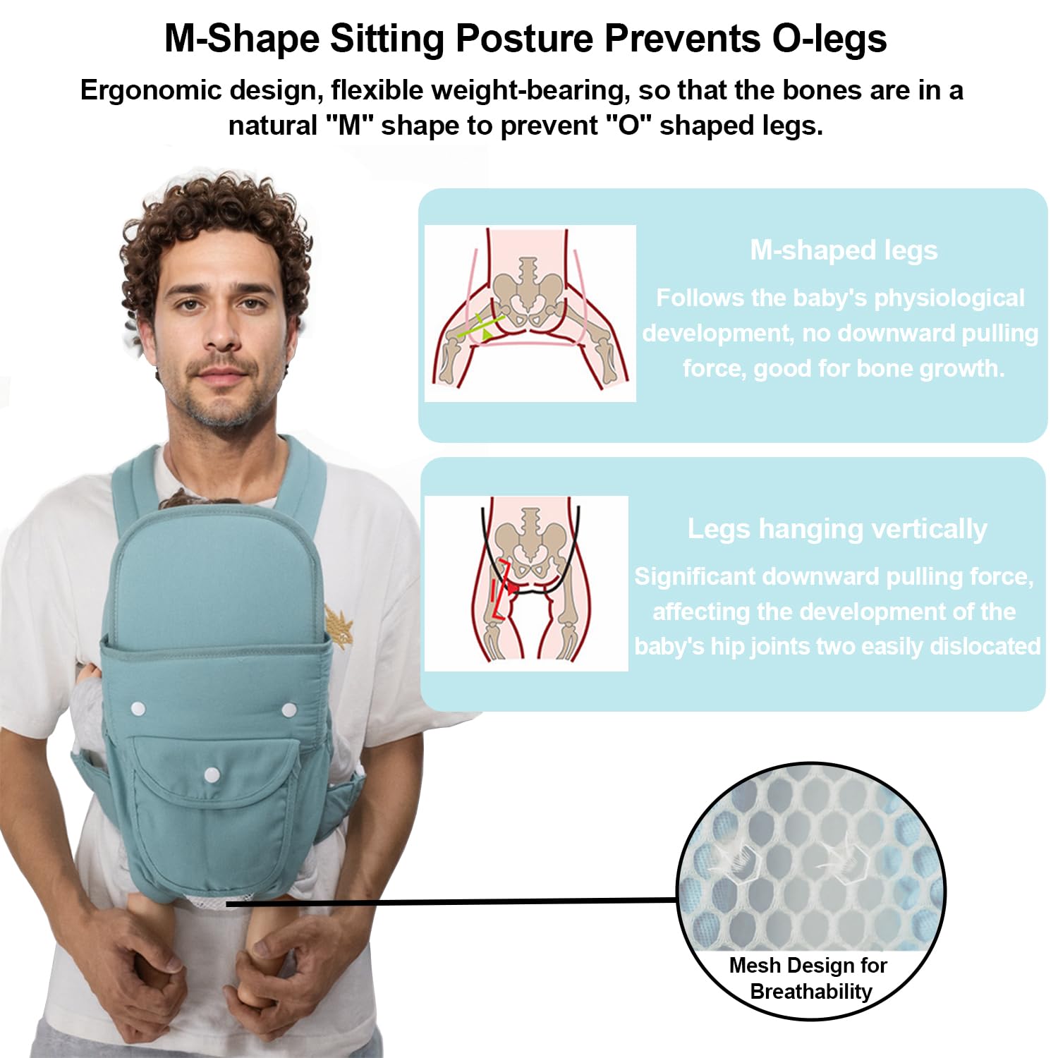 POVENK baby carrier back view in green enables secure back carry.