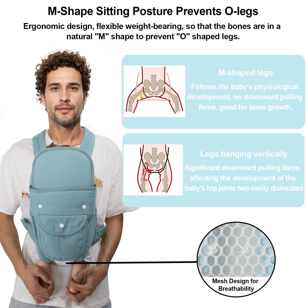 POVENK baby carrier back view in green enables secure back carry.