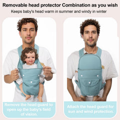 POVEN breathable mesh fabric keeps both parent and baby cooler.