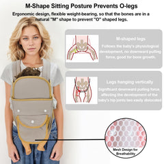 POVENK quick in/out design eases baby settling.