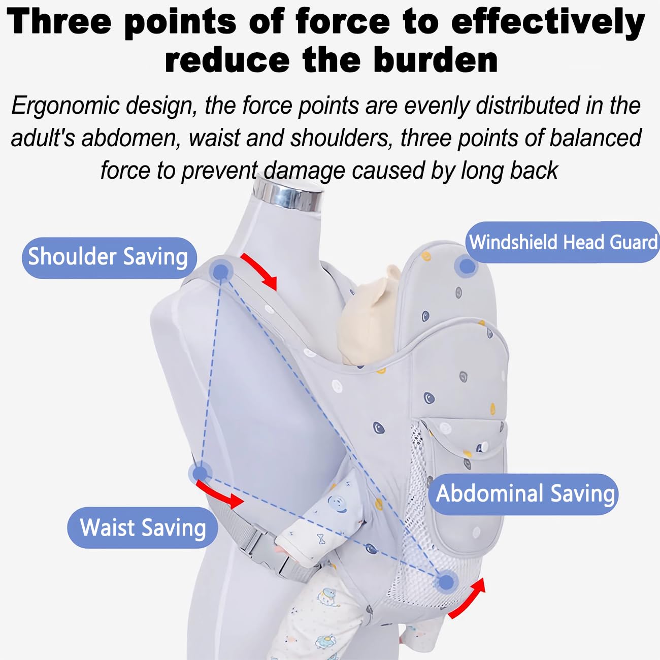 POVENK m-position-ergonomic-design-grey promotes ergonomic hip support for infants.