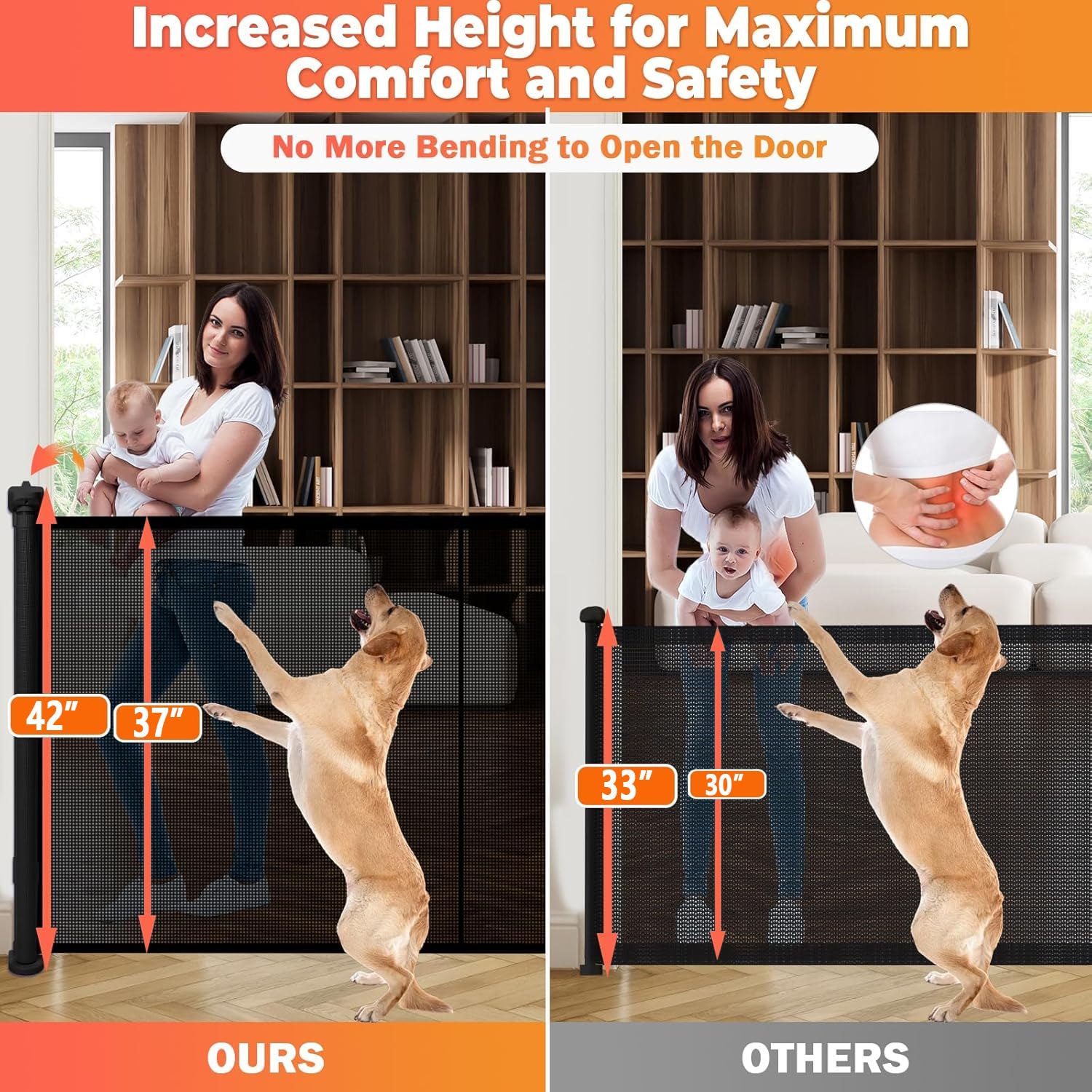 Pravoluxmax 160 retractable gate shows 37-inch height to deter climbing