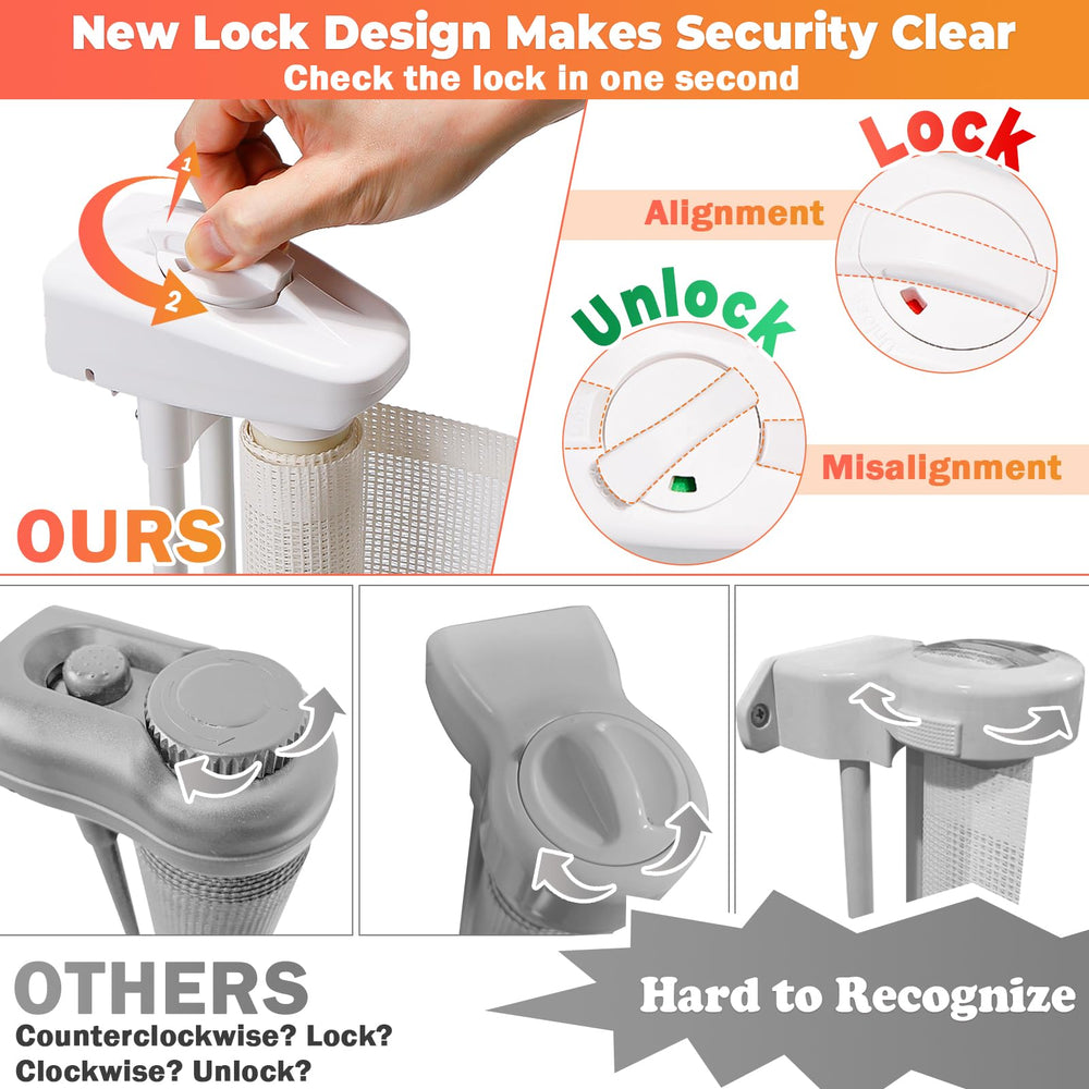 Pravoluxmax 37-inch tall gate reduces bending for parents.