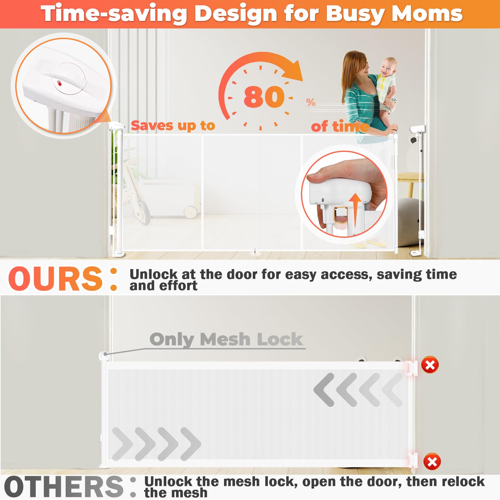 Pravoluxmax mesh-durability ensures scratch resistance while remaining transparent.