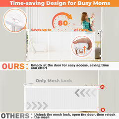 Pravoluxmax mesh-durability ensures scratch resistance while remaining transparent.