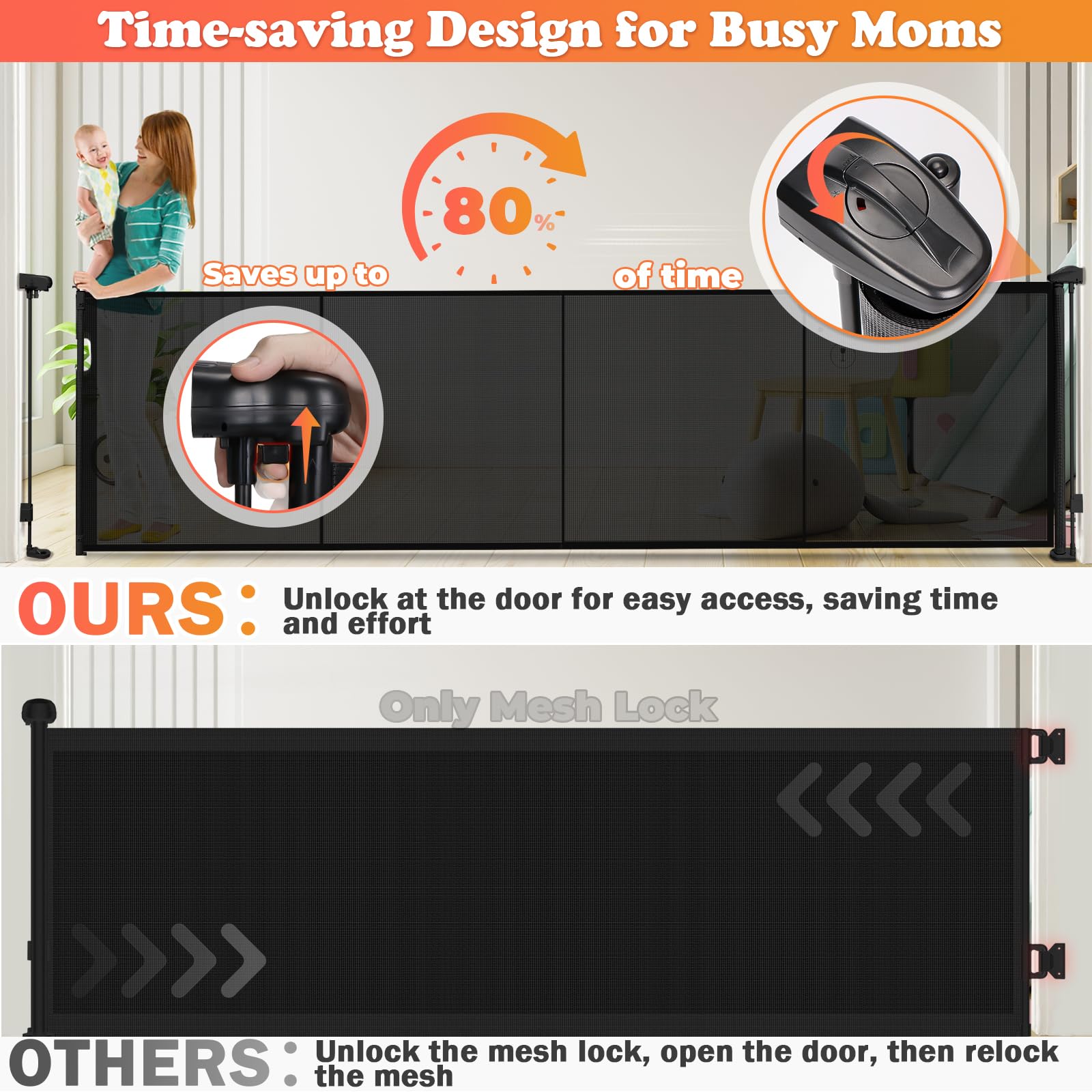 Pravoluxmax mesh lock and door lock design enables quick, secure access.