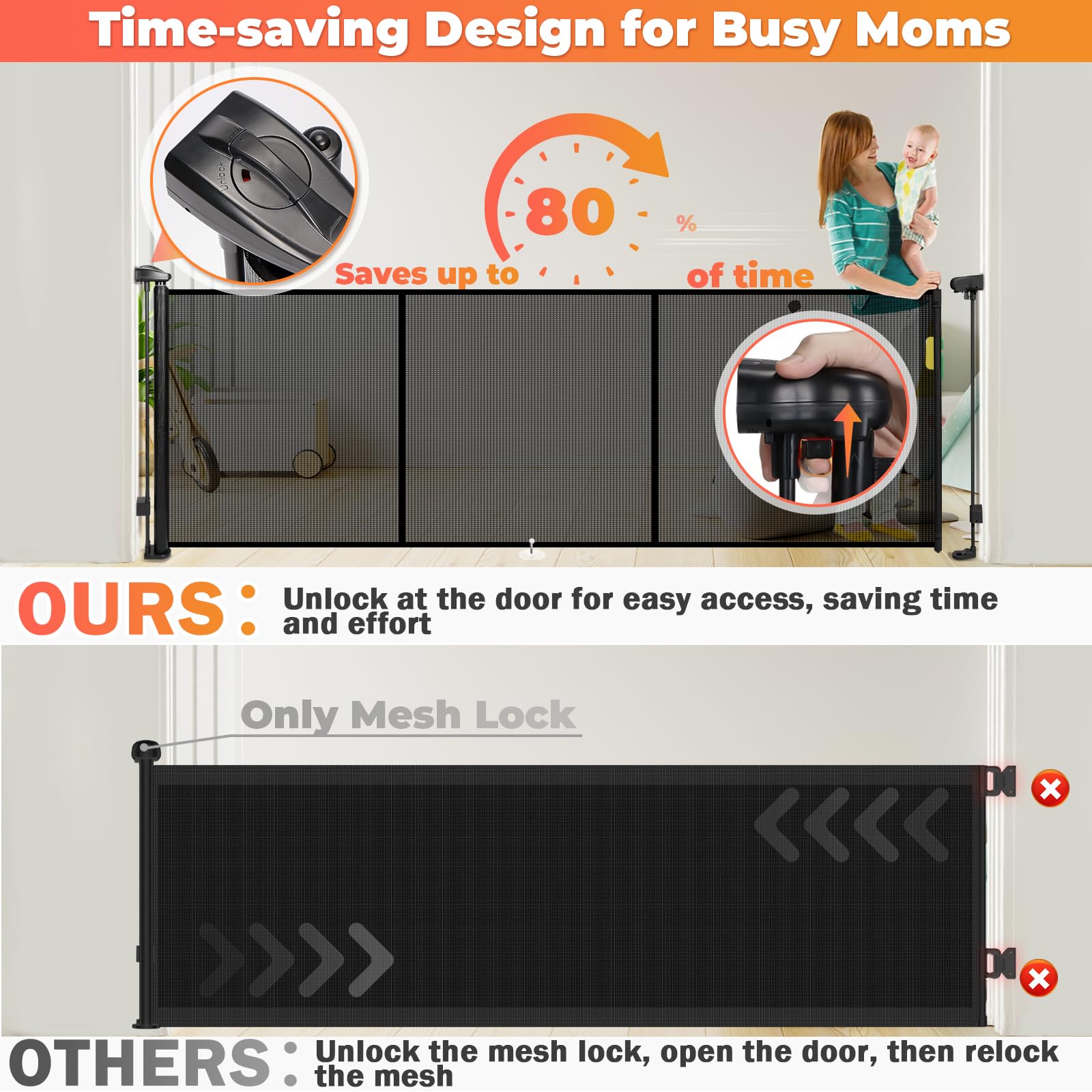 Pravoluxmax mesh lock system clearly indicates locked status