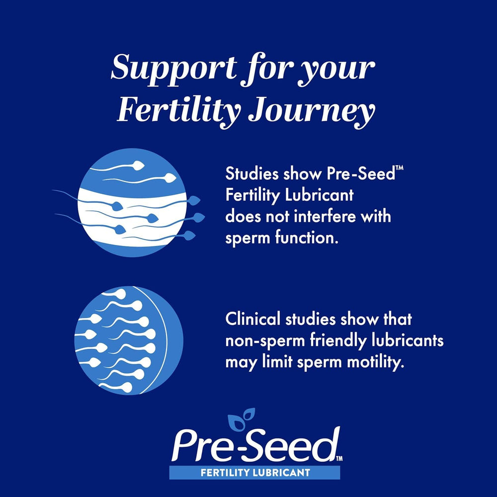 Applying Pre-Seed with an applicator for discreet use