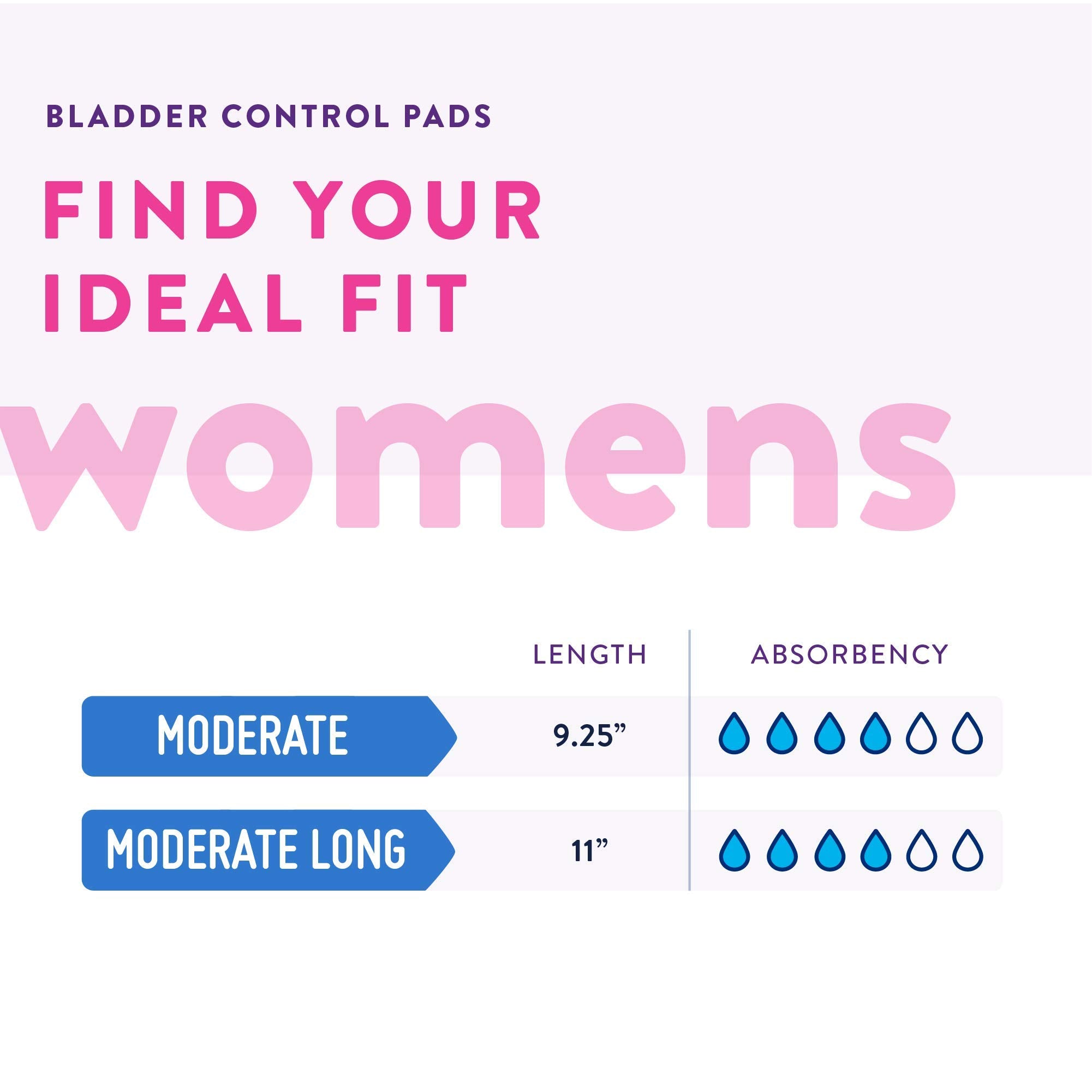 Prevail bladder-control pads discreet-fit under clothing demonstrates subtle daily protection.