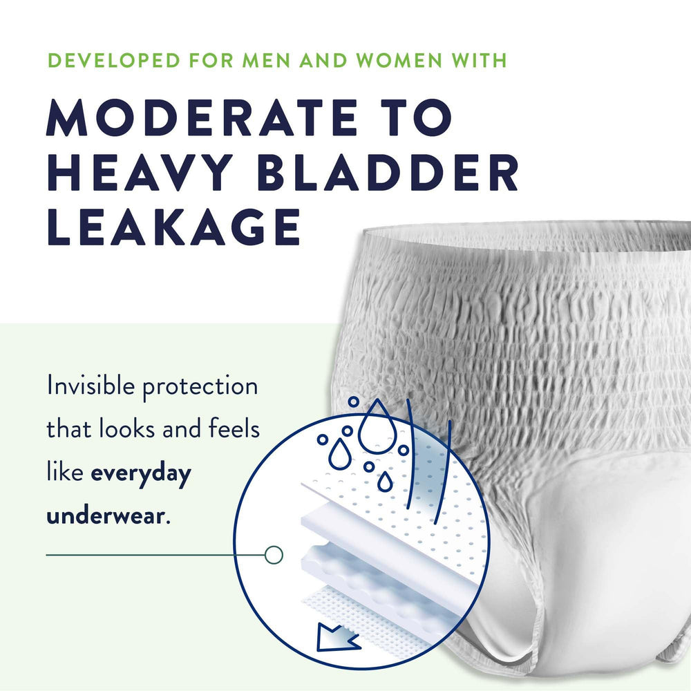 Prevail daily protective underwear Dri-Fit keeps skin dry and comfortable