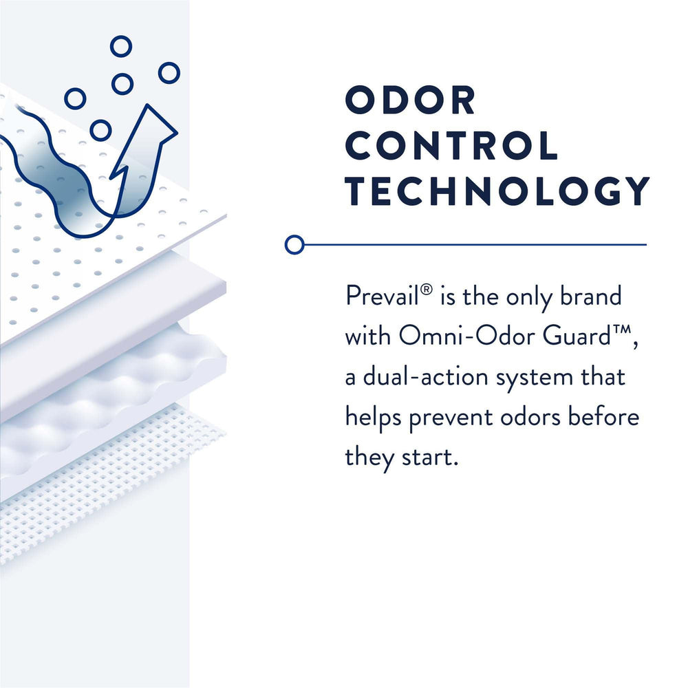 Prevail daily protective underwear omni-odor guard neutralizes odors before they begin
