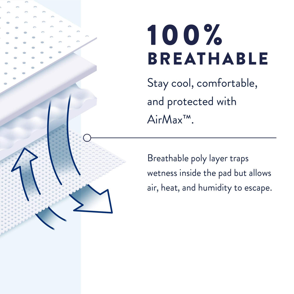 Prevail odor guard highlights reduced odor during and after use.