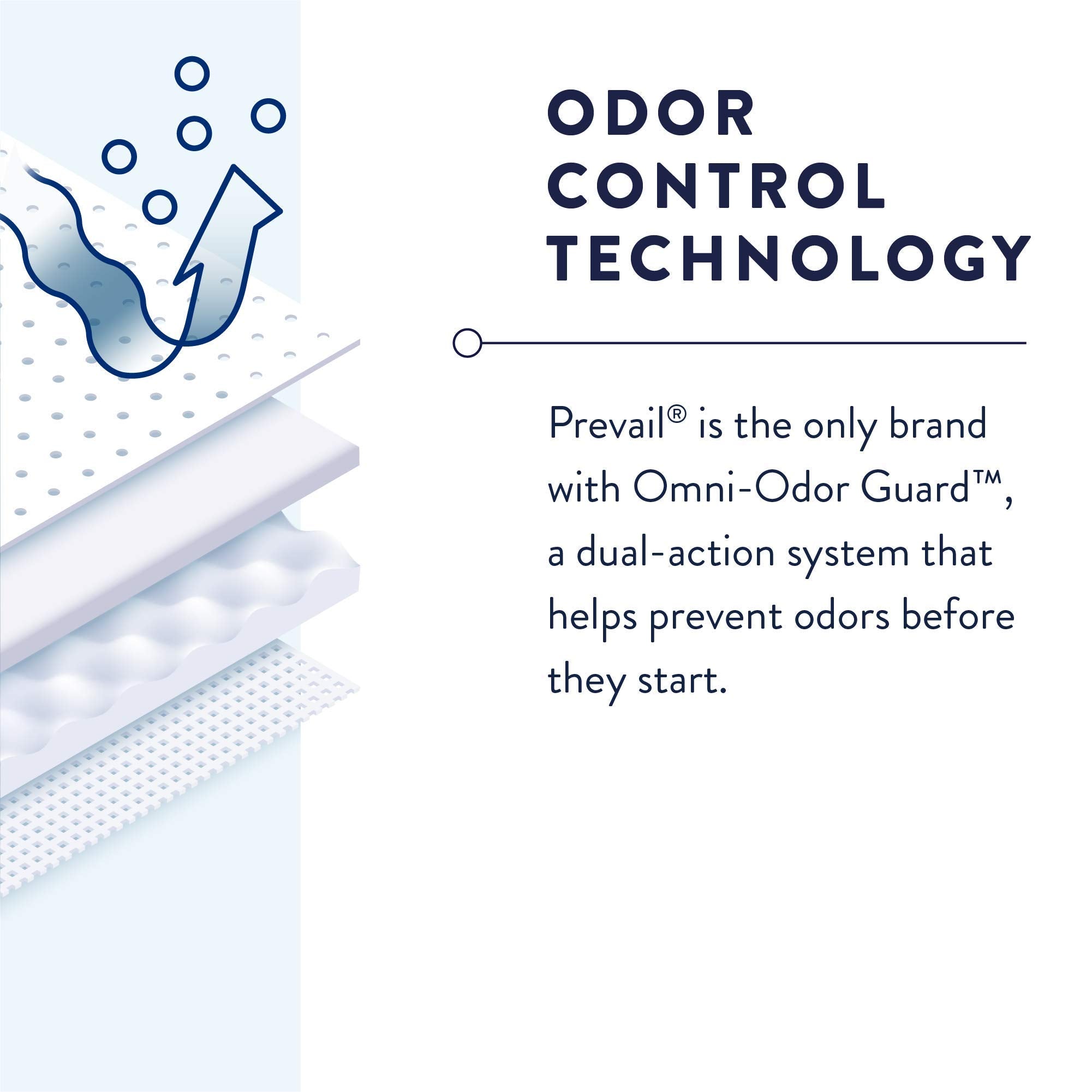 Prevail quick wick layer indicates rapid moisture absorption for dryness.