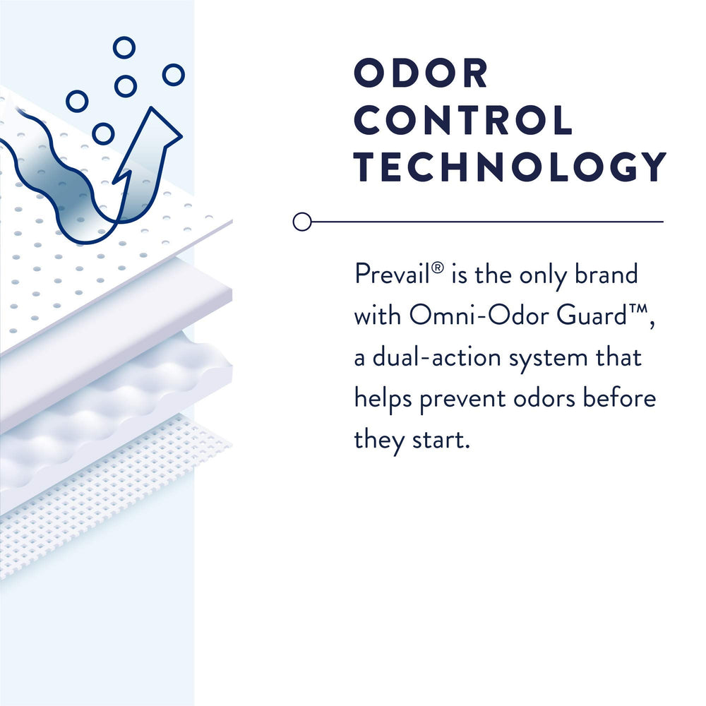 Prevail quick wick layer indicates rapid moisture absorption for dryness.