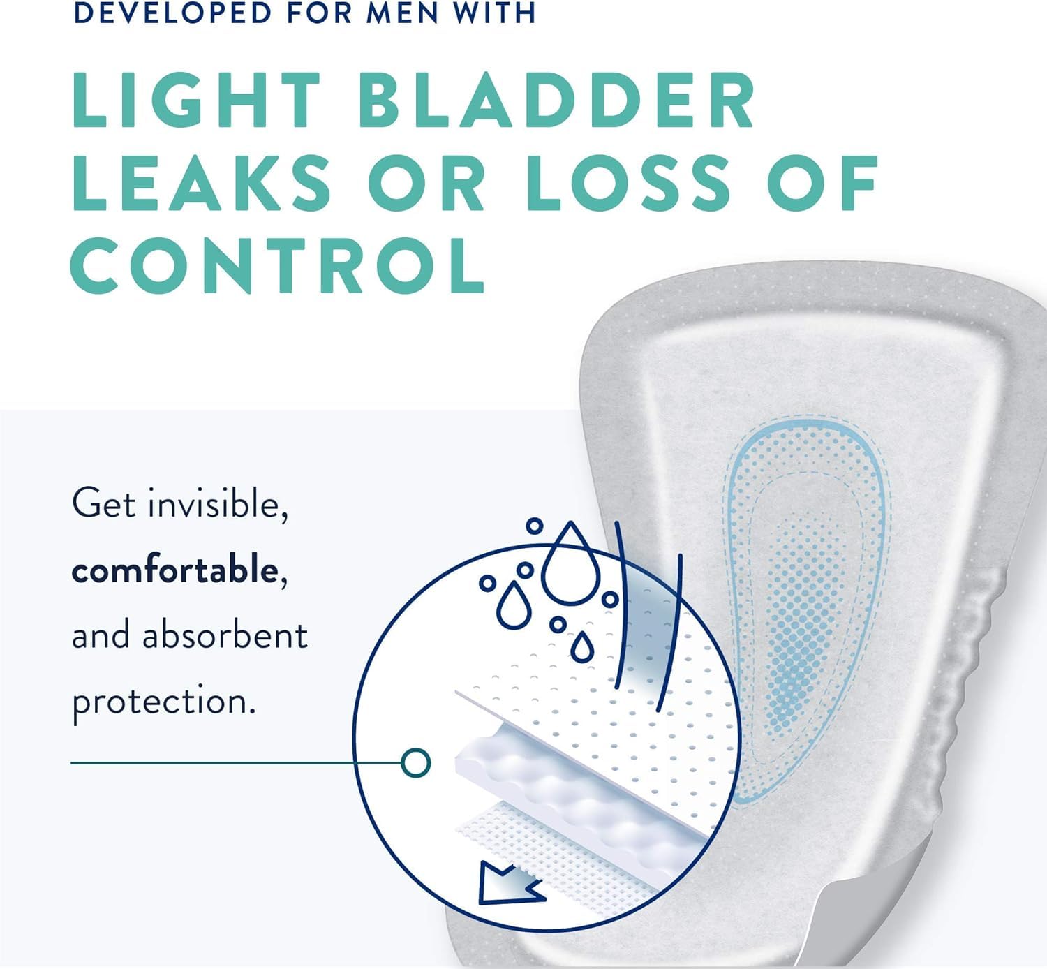 Prevail Male Guards provide maximum-absorbency for extended protection.