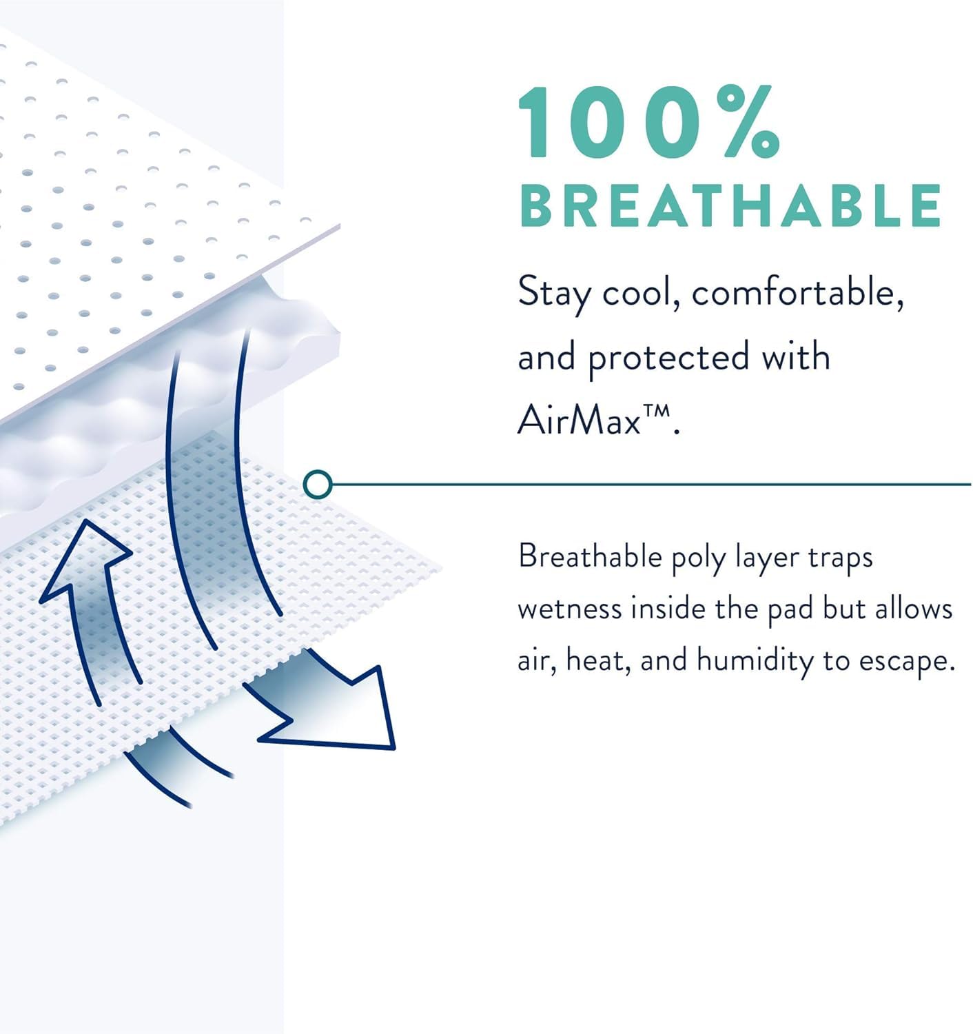 Prevail packaging displays item dimensions for convenient planning and fit.