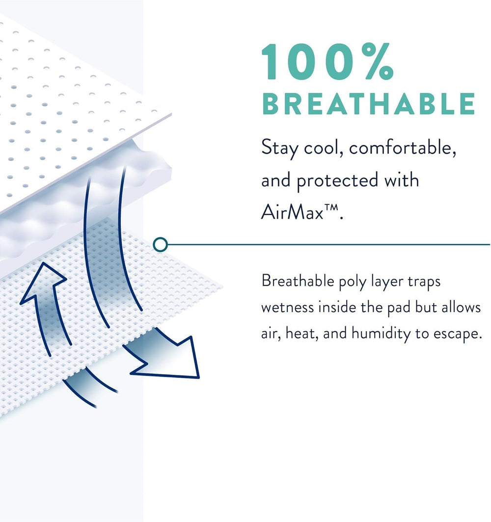 Prevail packaging displays item dimensions for convenient planning and fit.