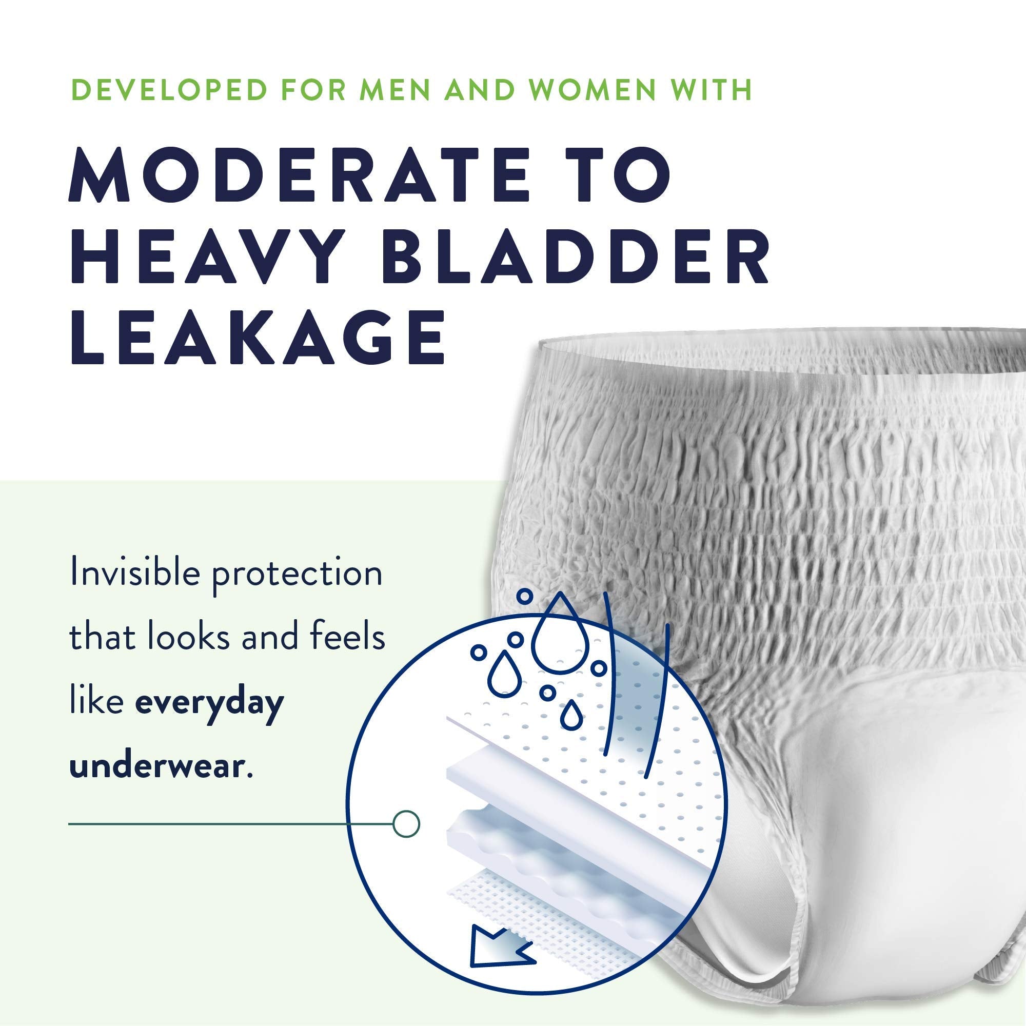 Prevail Omni-Odor Guard neutralizes odors for confident all-day wear.