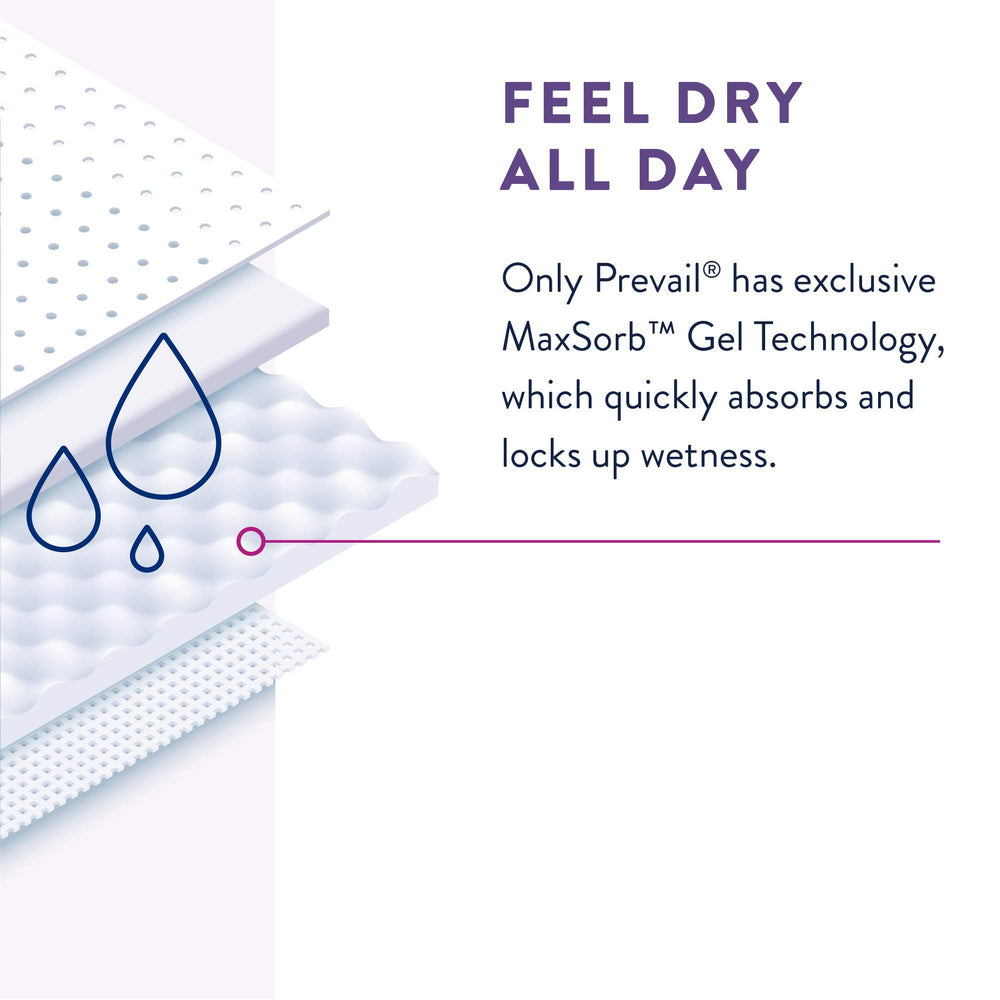 Prevail Per-Fit absorbency zones quickly lock away moisture.