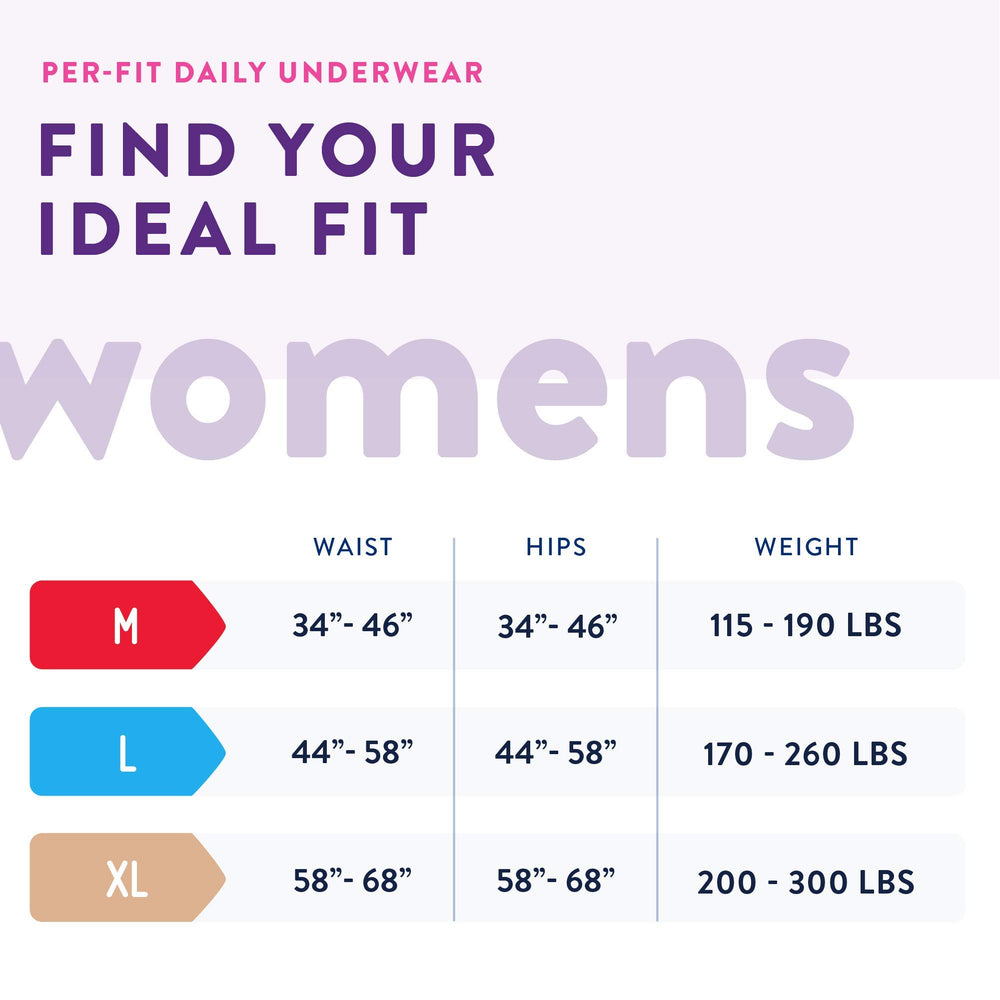 Prevail Per-Fit protective underwear side view showing flexible waistband for comfortable movement
