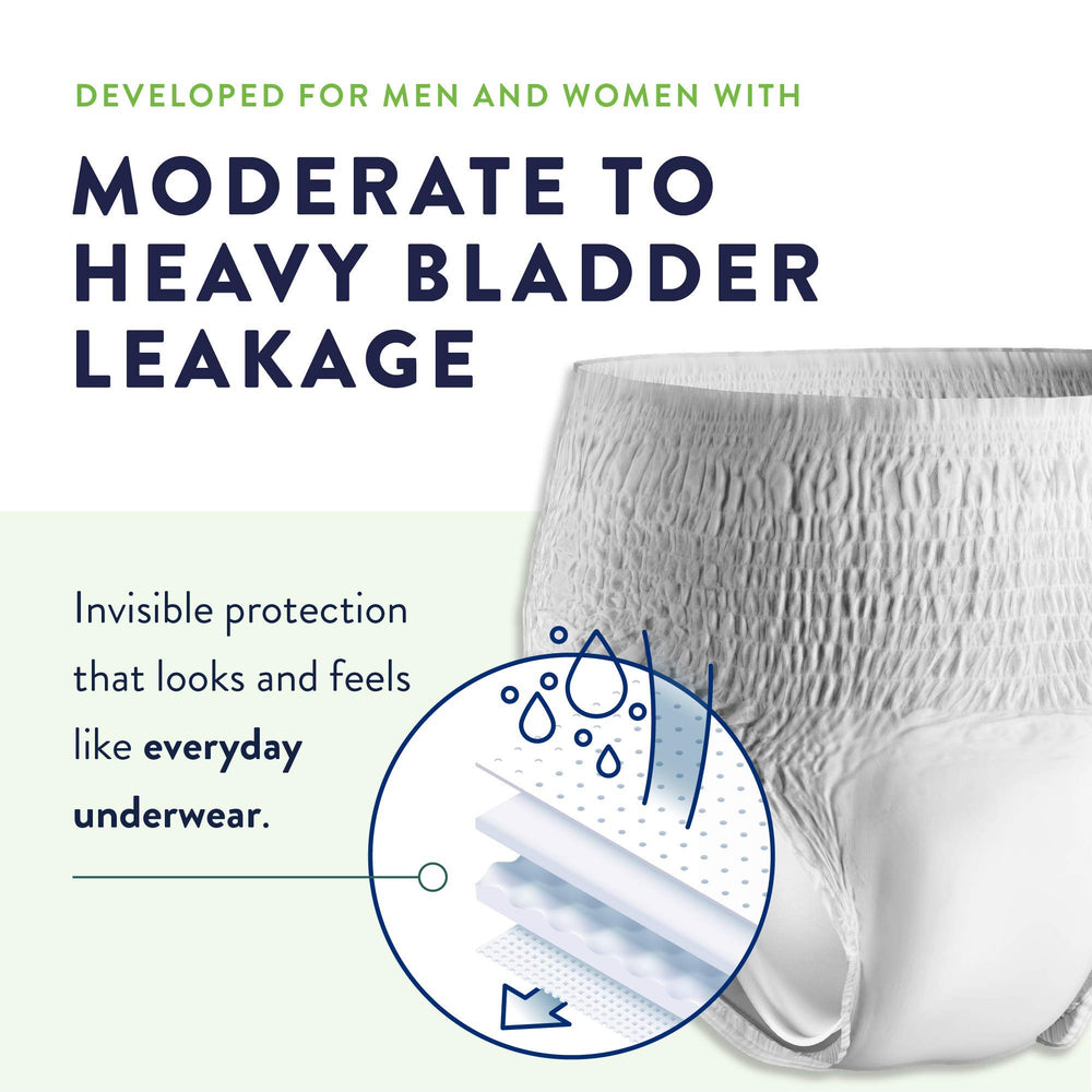 Prevail Underwear breathable cloth-like outer fabric keeps skin cool.