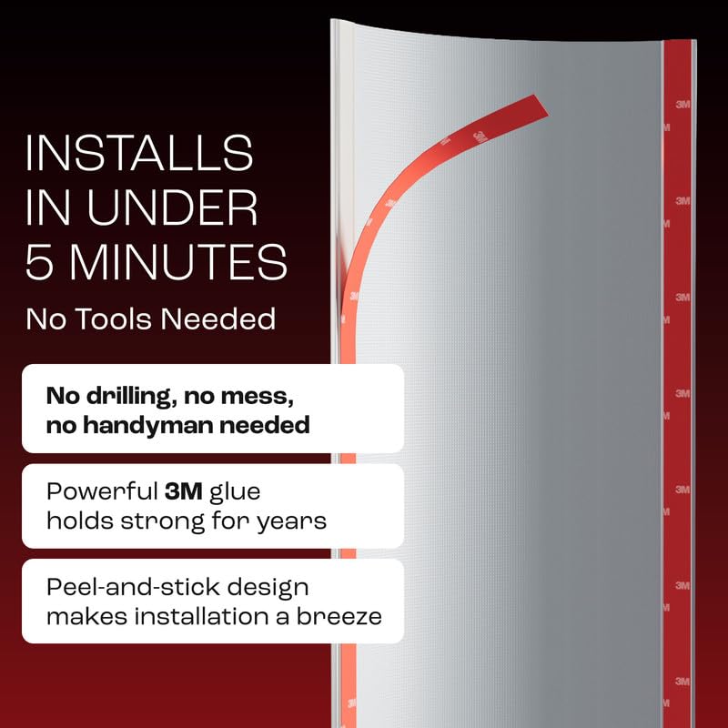 5-pack PrimeWare door guards offer value for family safety setups.